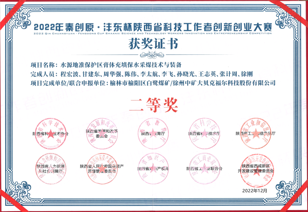 白鷺煤礦 | 獲獎(jiǎng)！